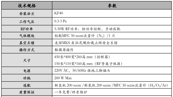 SEM等离子清洗仪(图1)