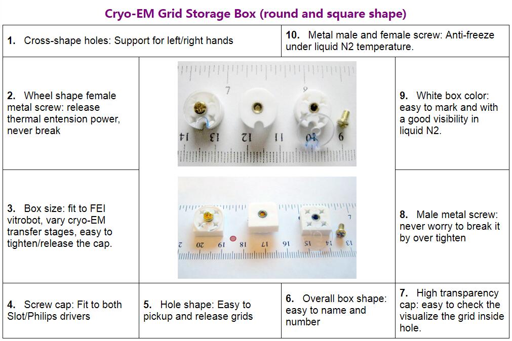 冷冻铜网Box(图1)