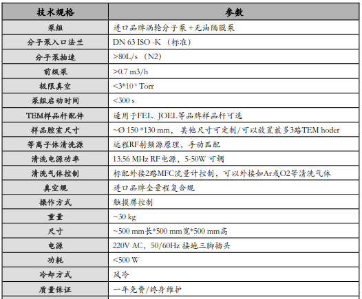 透射电镜三样品杆清洗仪(图1)